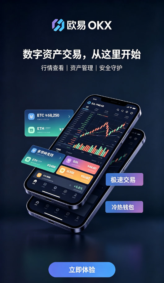 欧交易所APP官方下载安全交易配图